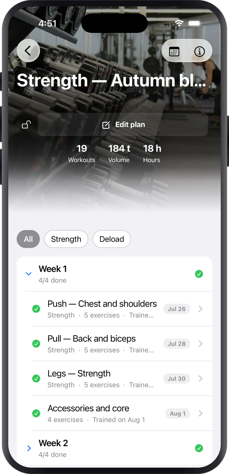 A strength block with its weeks, the completed sessions and the totals for workouts, volume and hours.