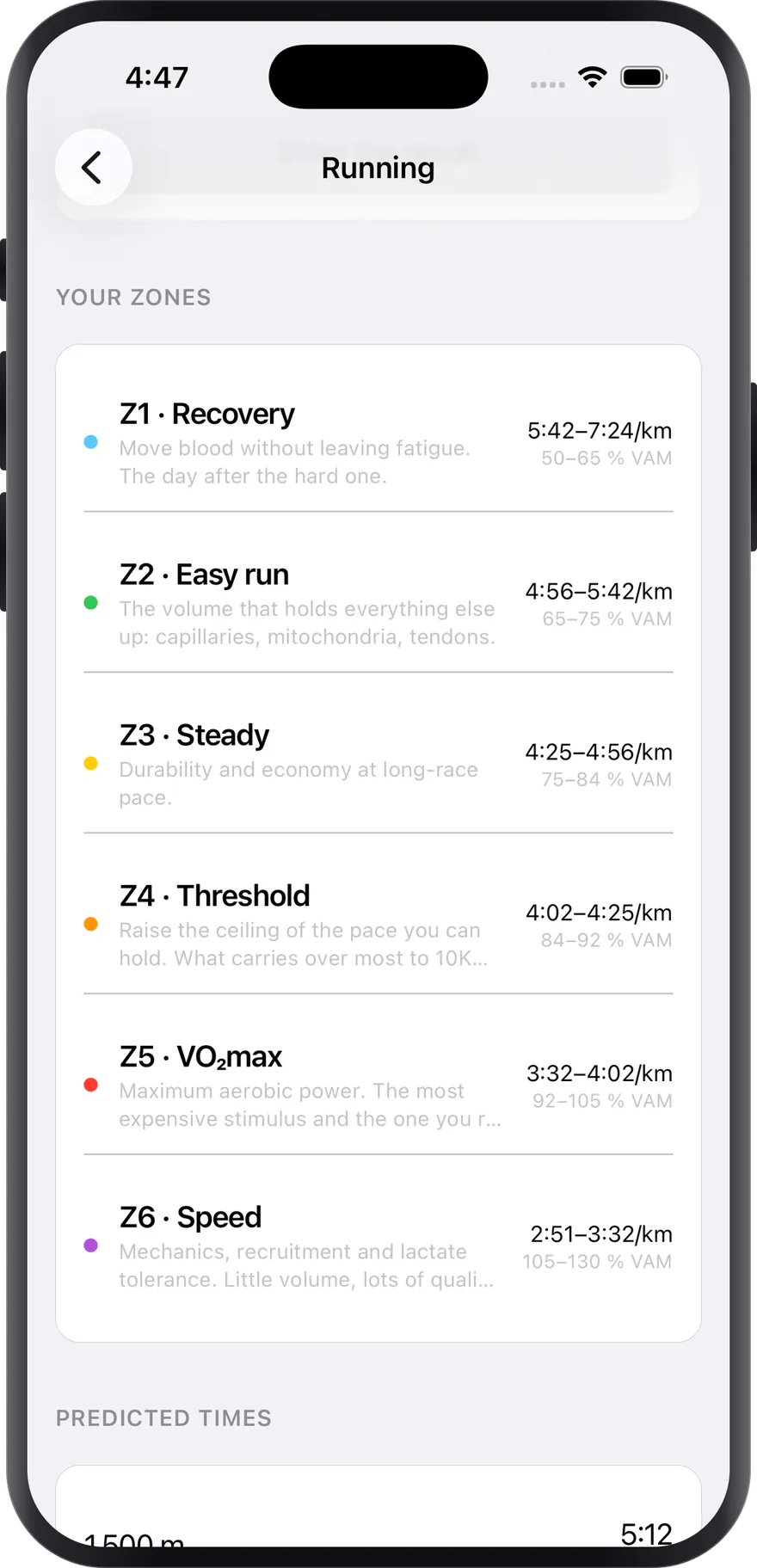 The six running zones with their pace per kilometre and their percentage of maximal aerobic speed.